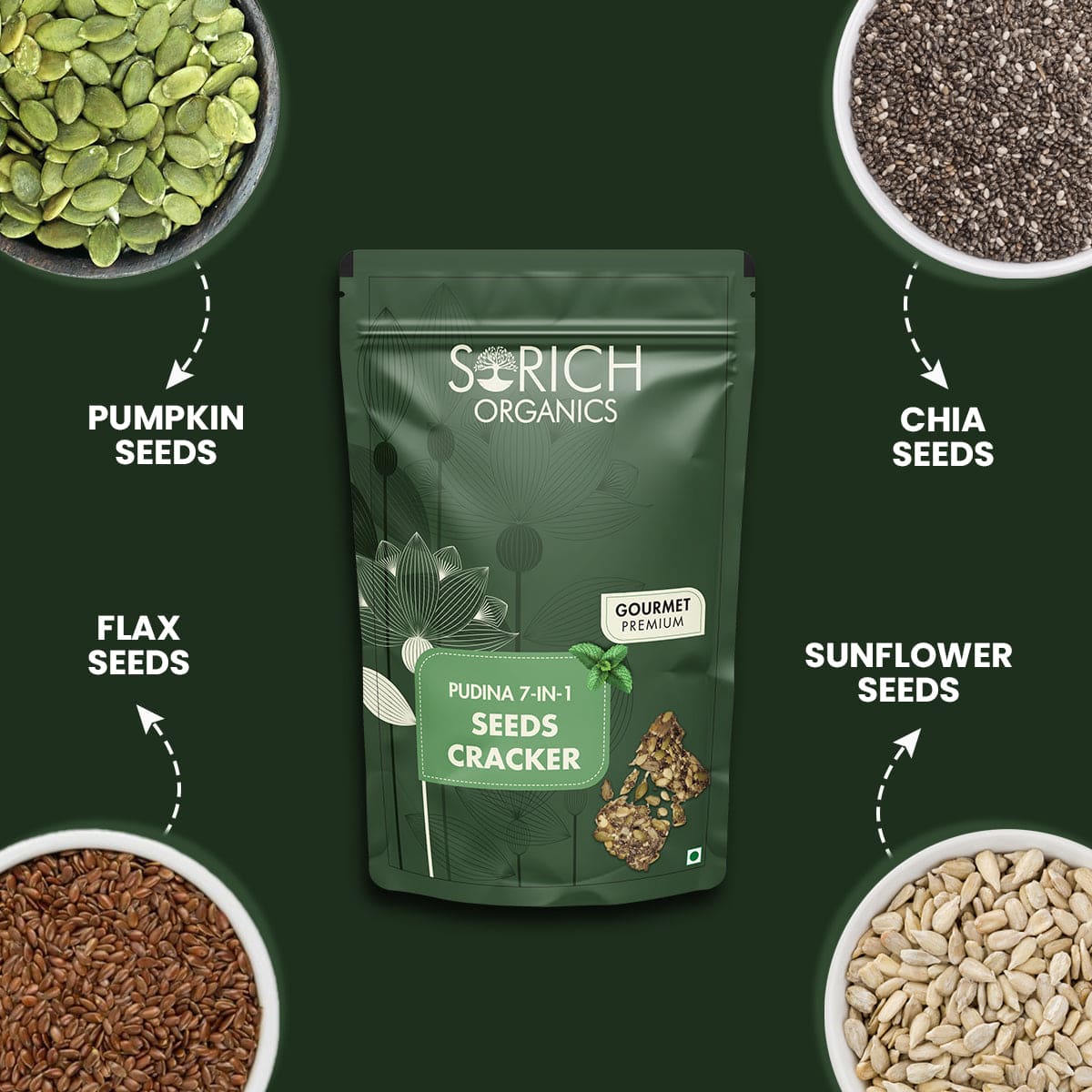 pudina plant seeds Pudina 7-in-1 Seeds Crackers – Sorich