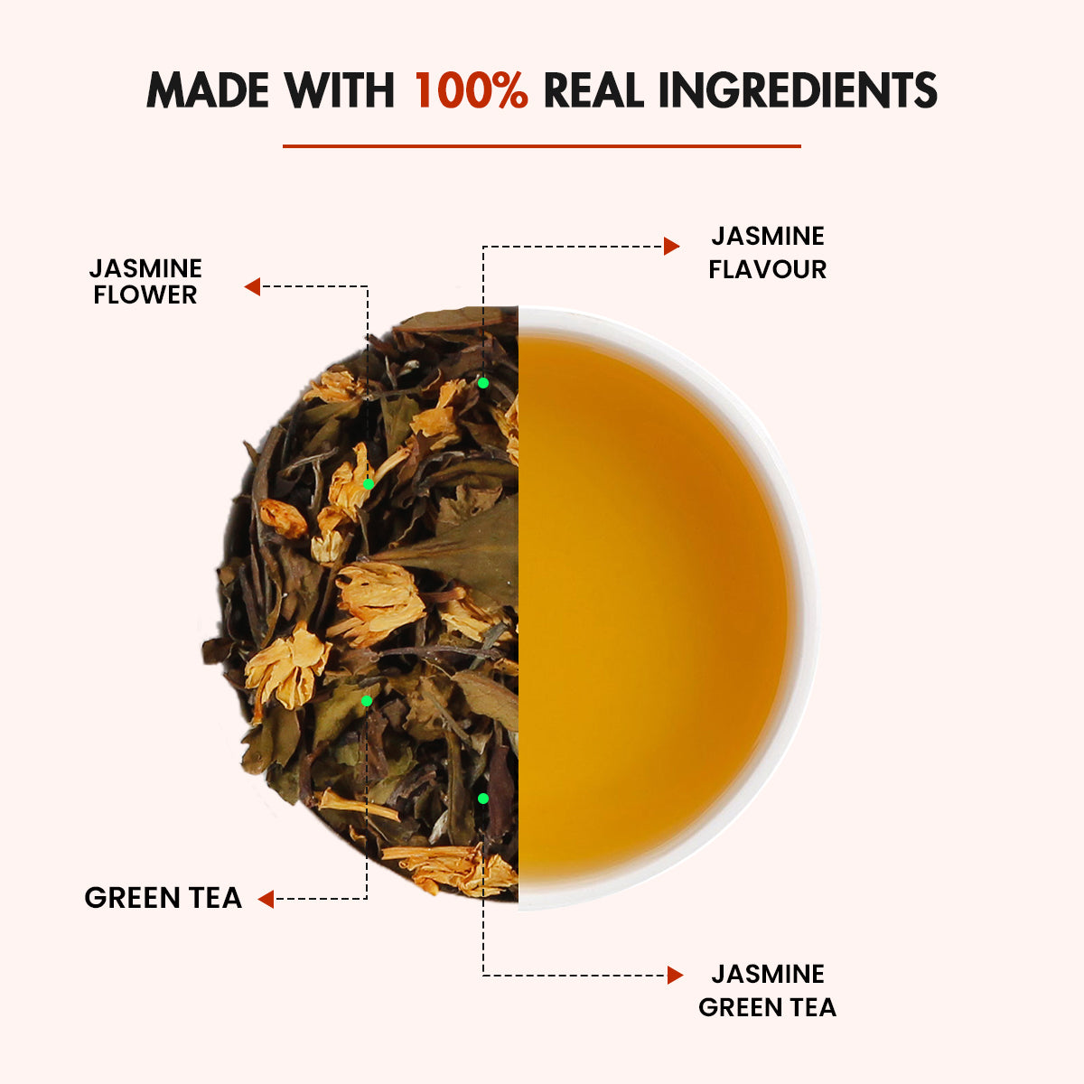 Jasmine Green Tea - Sorich