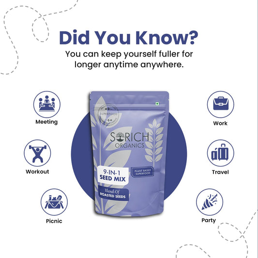 9 in 1 Seeds Mix - Sorich