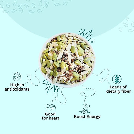 Sorich Organics 6-in-1 Seed Mix | Healthy Seeds | Healthy Snacks | Natural Mixed Seeds, Hair Growth | High Protein|Diet Food | Vegan | Gluten Free