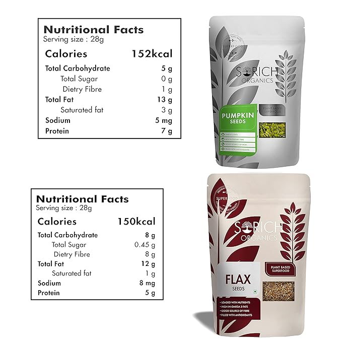 Sorich Organics Raw Flax Seeds 900g + Pumpkin Seeds 900g | Seeds Combo for Eating (1800g) | High Fiber & Omega-3 | Weight Loss, Hair Growth & Digestion | Immunity Booster Superfood | Vegan & Healthy Snacks