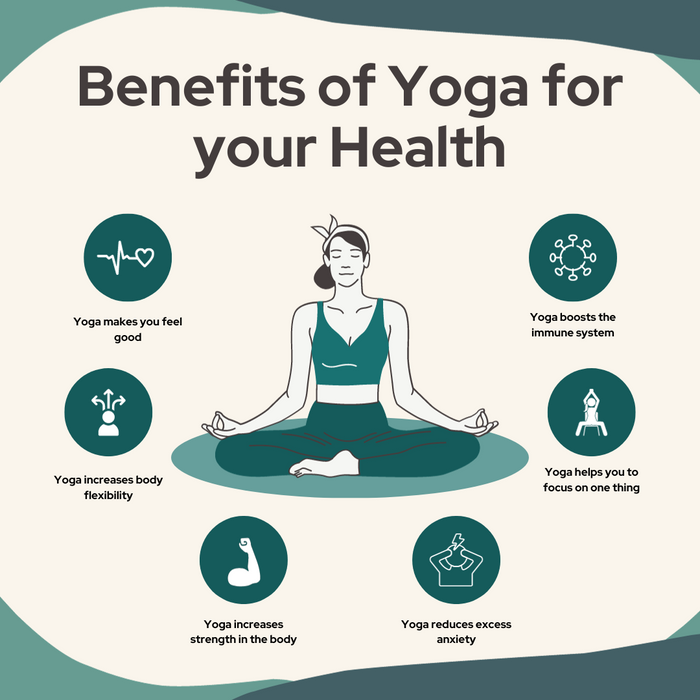 Unlocking The Health Benefits of Yoga - Sorich