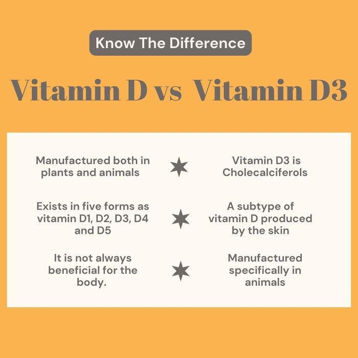VITAMIN D vs VITAMIN D3: WHAT’S THE DIFFERENCE - Sorich