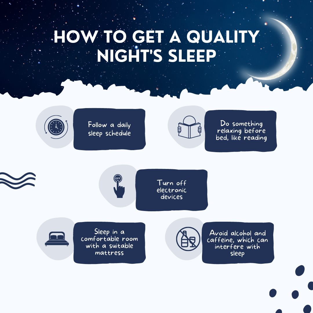Achieving Quality Night Sleep