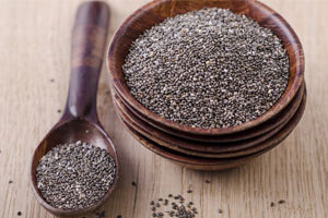 How to eat Chia Seeds? - Sorichorganics
