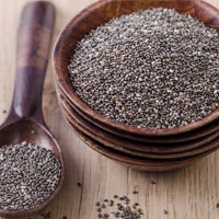 How to eat Chia Seeds? - Sorichorganics