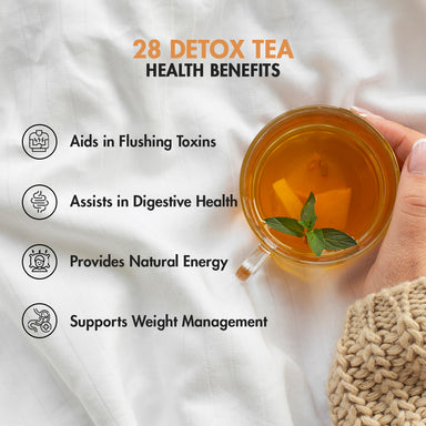 28 Days Detox Tea - Sorich
