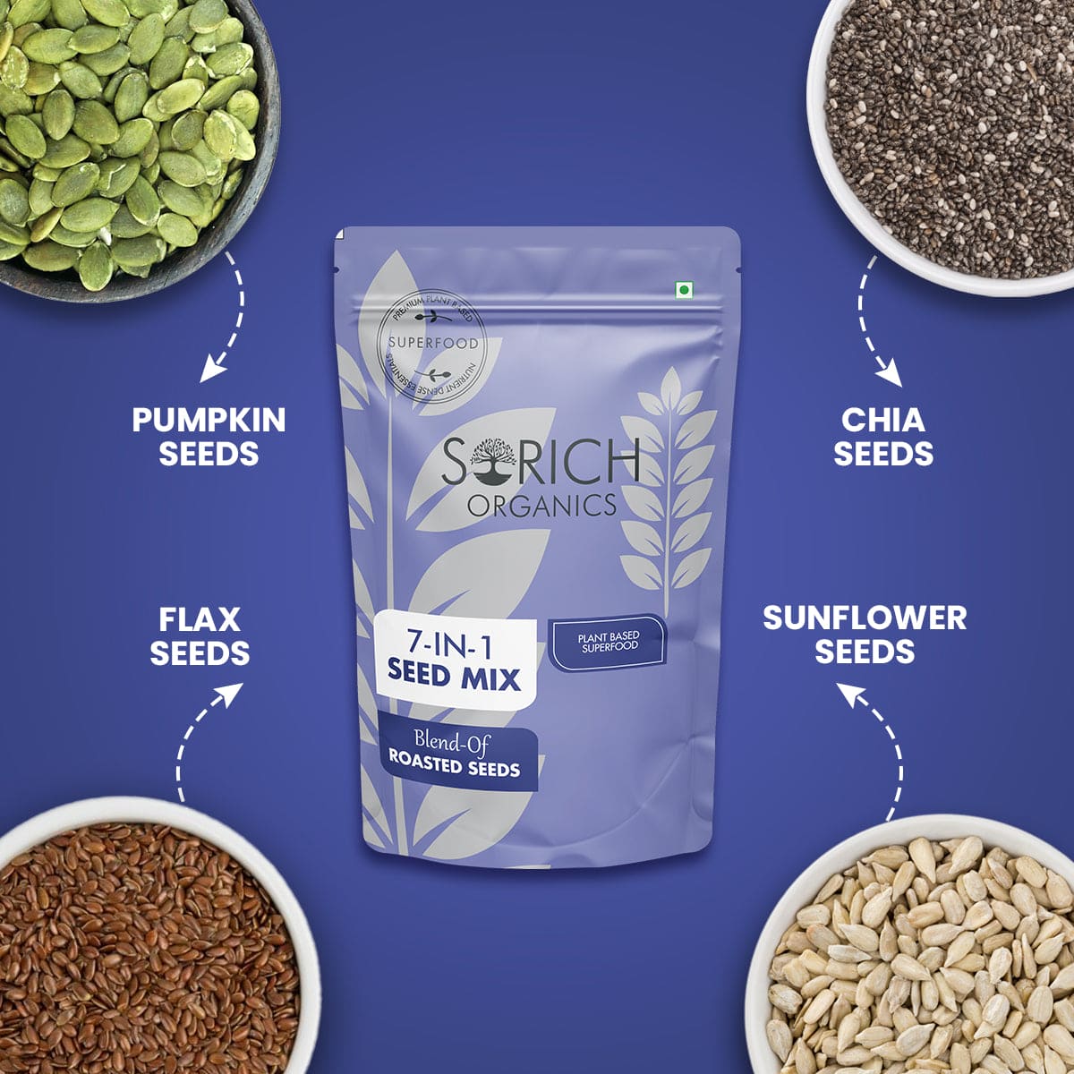 7 in 1 Seeds Mix - Sorich