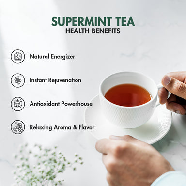 Supermint Tea - Sorich