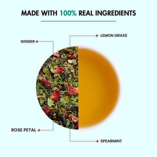 Slim Life Tea - Sorich