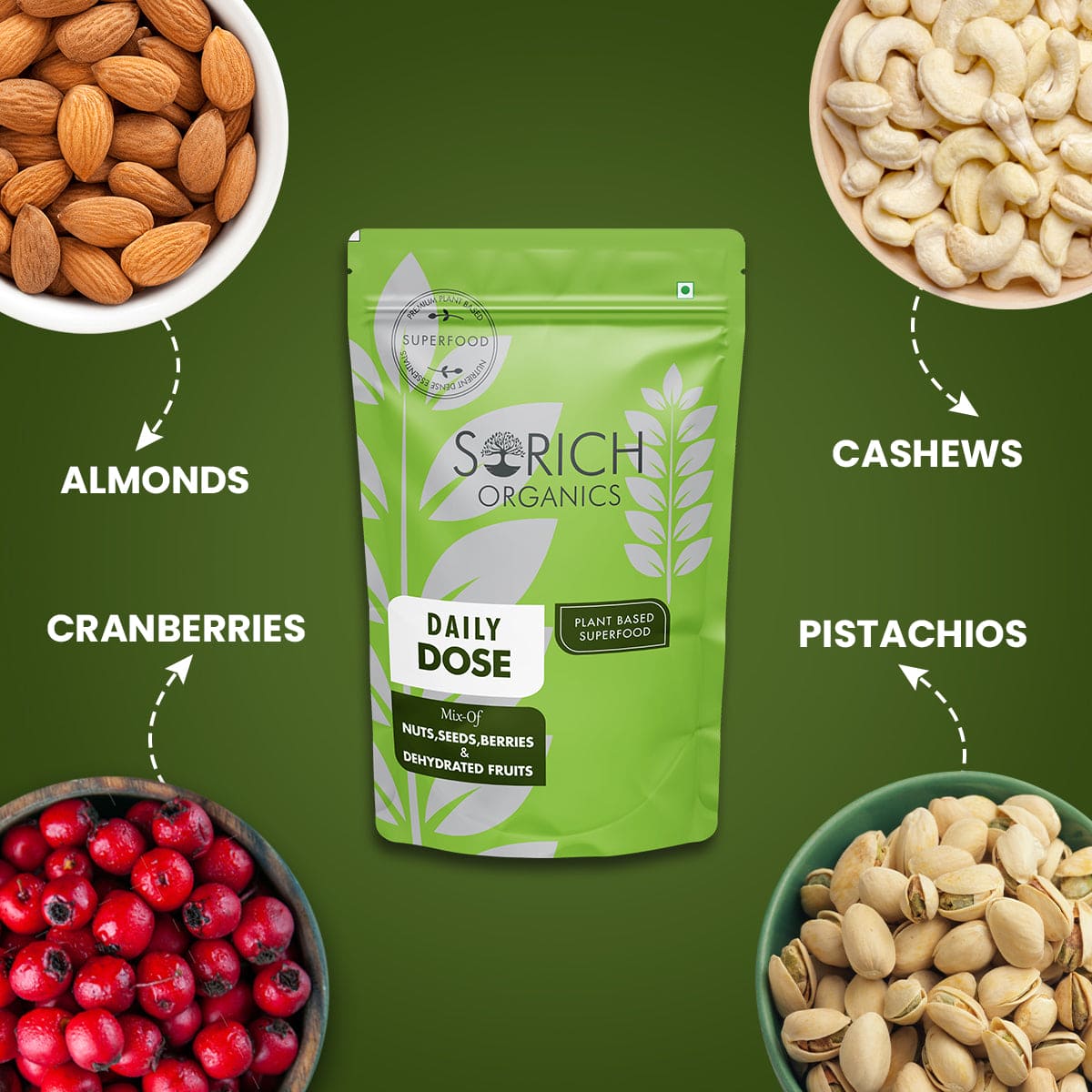 Health Mixes – Sorich