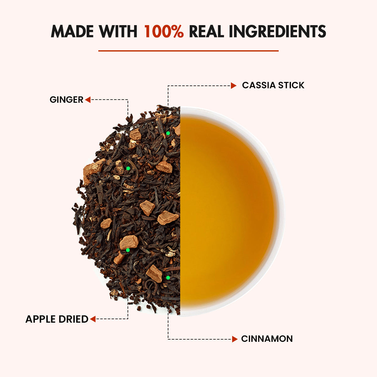 Apple Spice Tea - Sorich