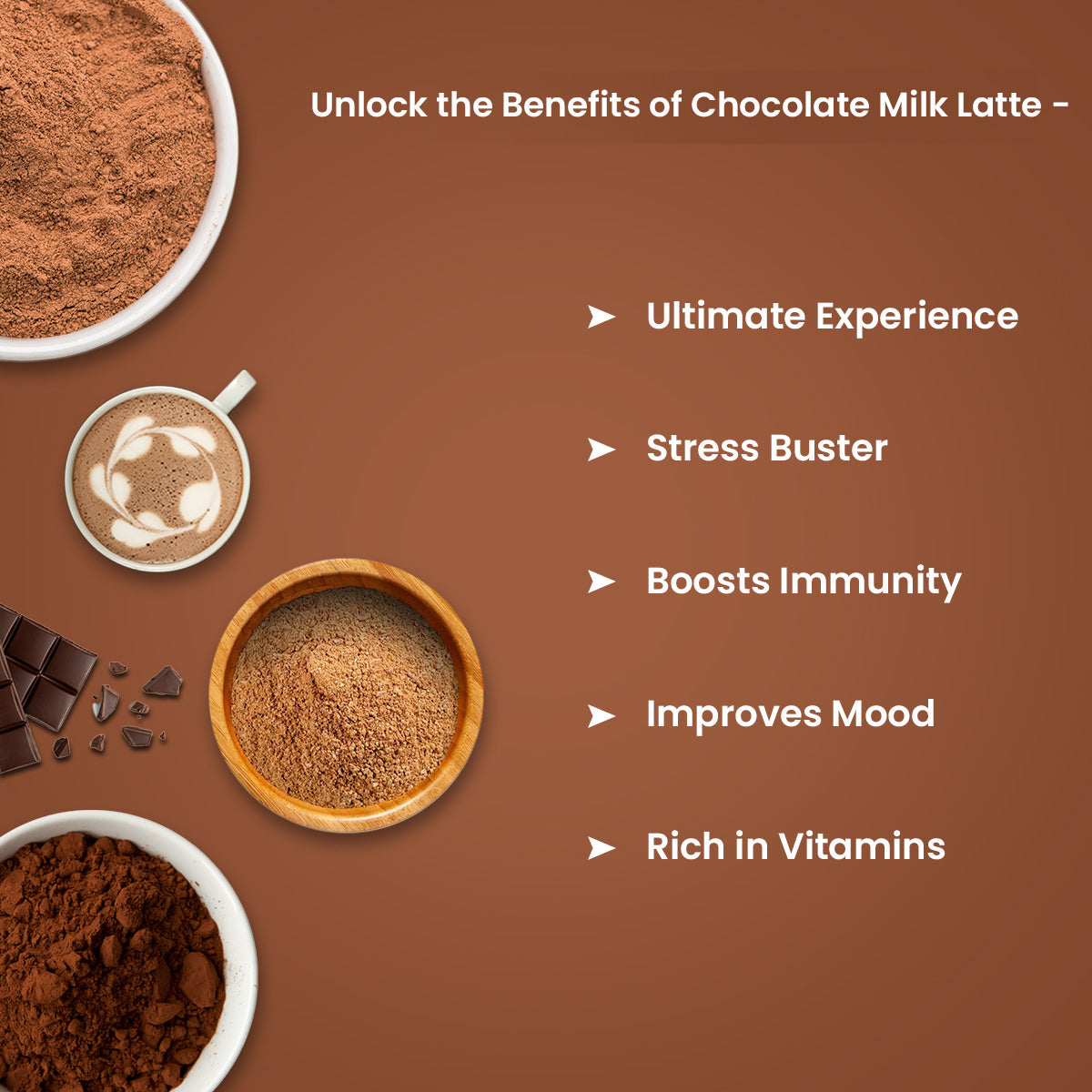 Chocolate Latte 300 gm - Sorich