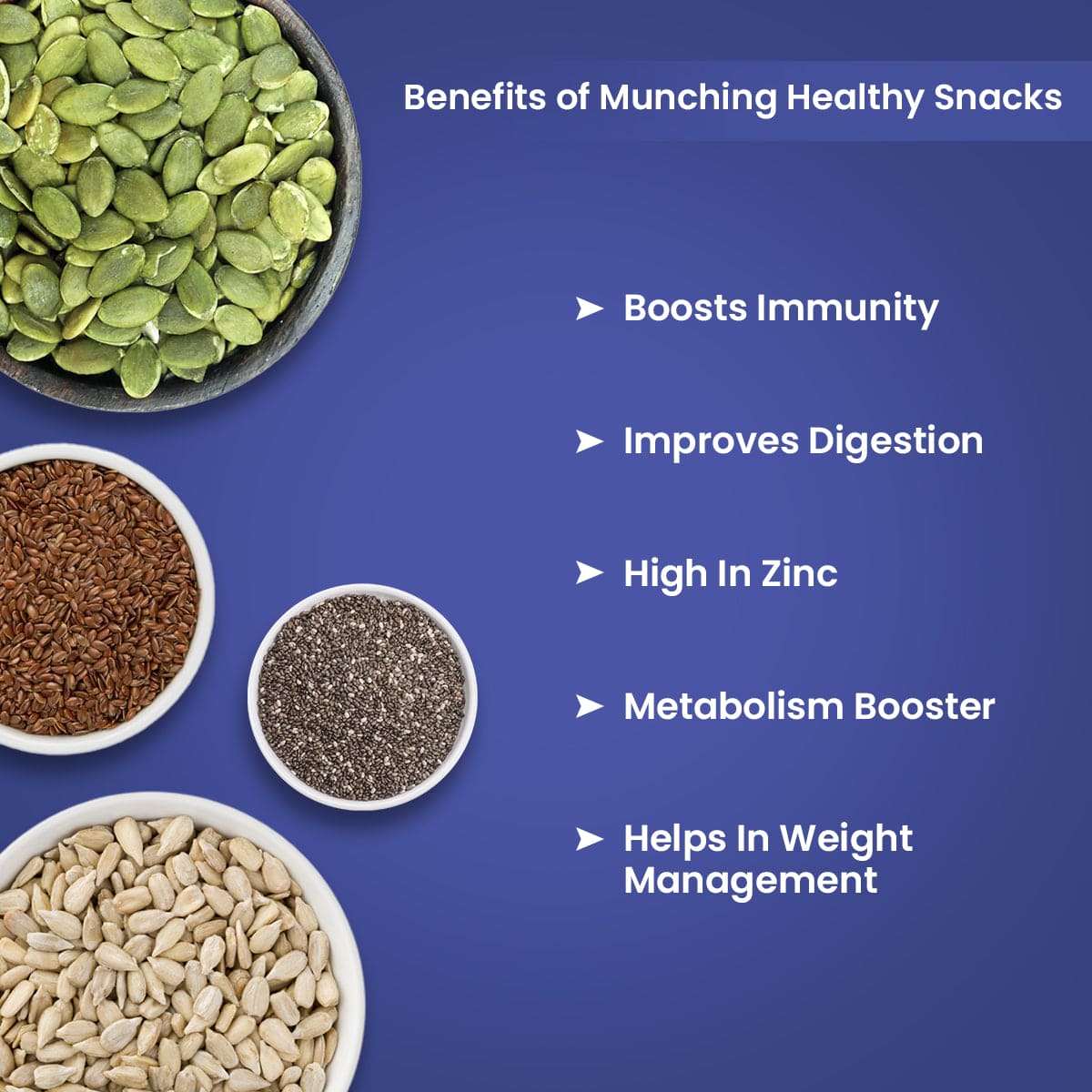 7 in 1 Seeds Mix - Sorich