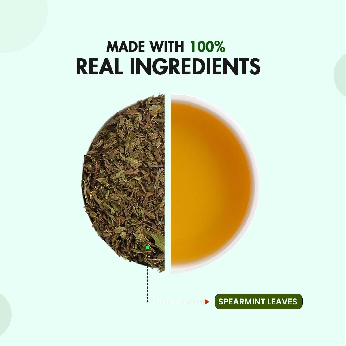 Spearmint Herbal Tea