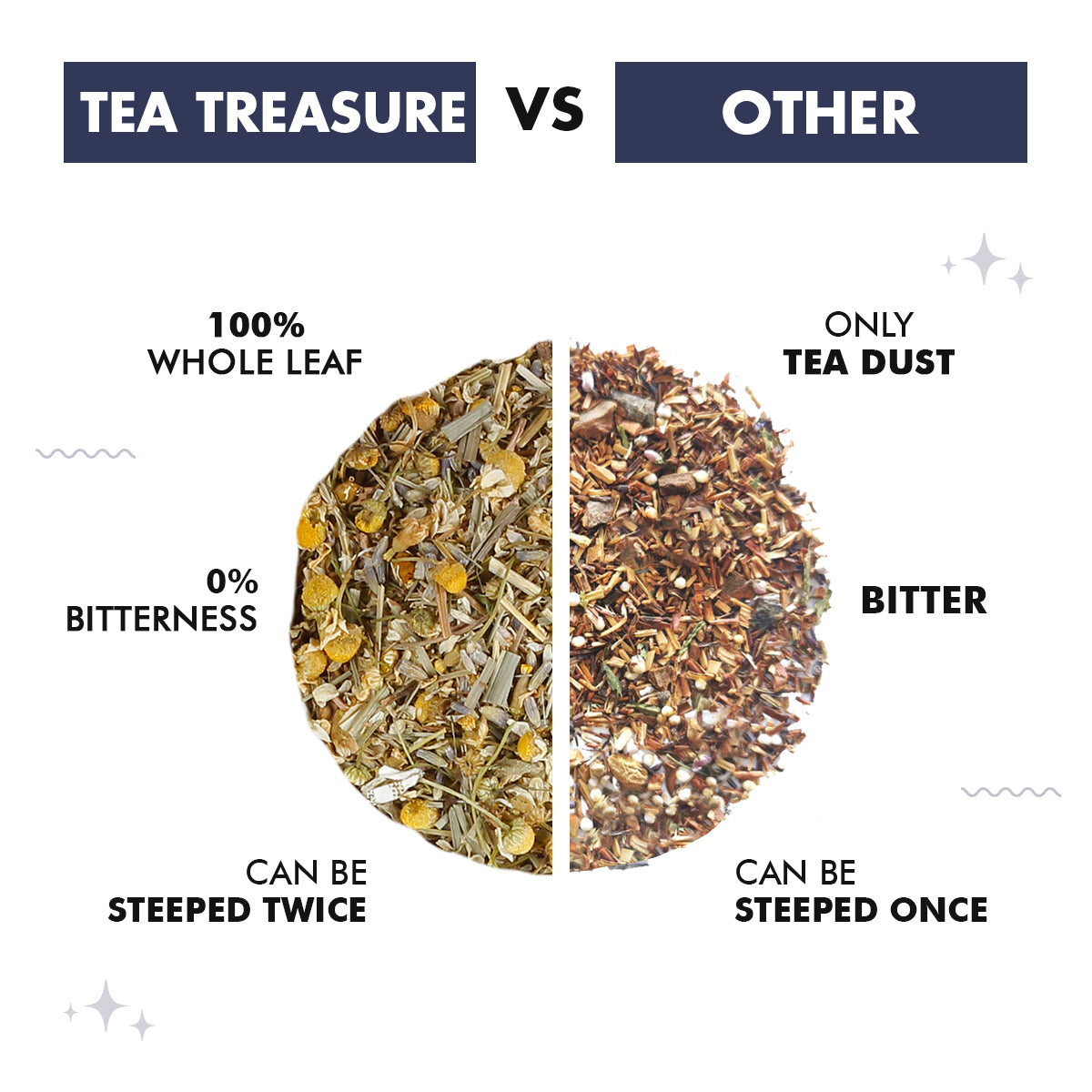 Sweet Dreams Tea - Sorich