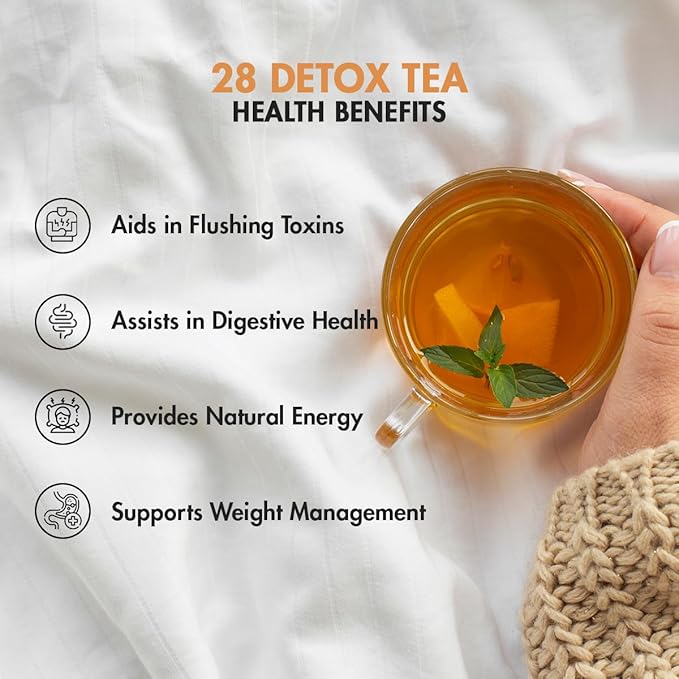 Tea Treasure 28 Days Detox Wellness Tea | Herbal Tea with Garcinia, Oolong & Gojiberry | Supports Weight Loss, Digestion & Skin Glow | Caffeine-Free Chai | 10 Pyramid Tea Bags | Ayurvedic Detox Cleanse