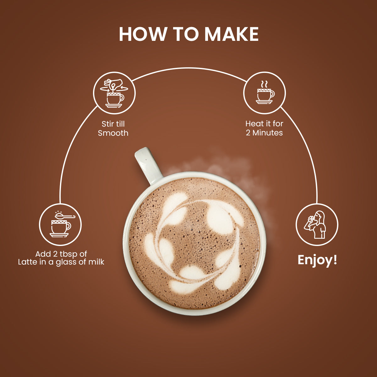 Chocolate Latte 300 gm - Sorich