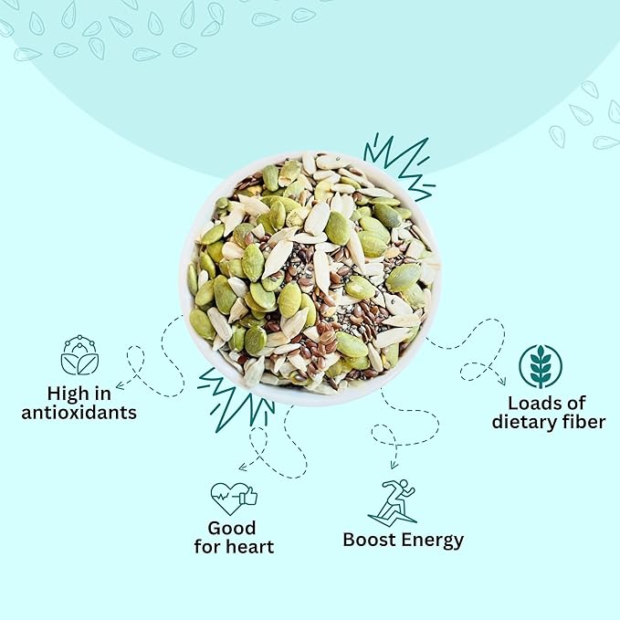 Sorich Organics 6-in-1 Seed Mix | Healthy Seeds | Healthy Snacks | Natural Mixed Seeds, Hair Growth | High Protein|Diet Food | Vegan | Gluten Free