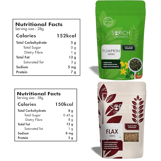 Sorich Organics Raw Flax Seeds 900g & Pumpkin Seeds 400g – 1300g Superfood Combo | Rich in Protein, Iron & Fiber | Mix Seeds for Eating | Healthy Diet Food | Aids Digestion & Immunity