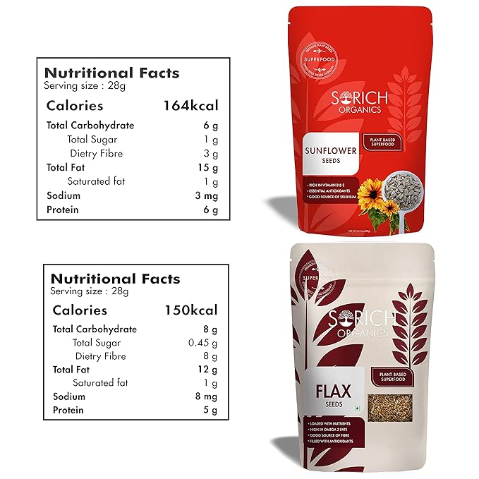 Sorich Organics Flax Seeds 900g & Sunflower Seeds 400g | Super Healthy Combo for Eating | Rich in Omega-3, Protein, Fiber & Iron | Hair Growth, Weight Loss & Immunity Booster | Plant-Based Superfood (1300g Total)