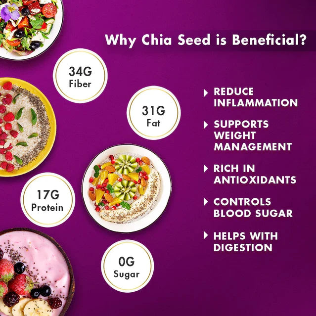 Shop Organic Chia Seeds Online | Plant-Based Protein  Sorich Organics