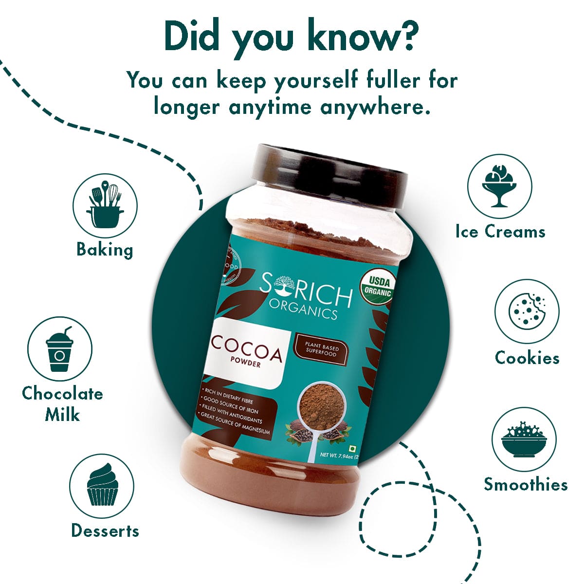 Light Cocoa Powder 225 gm - Sorich