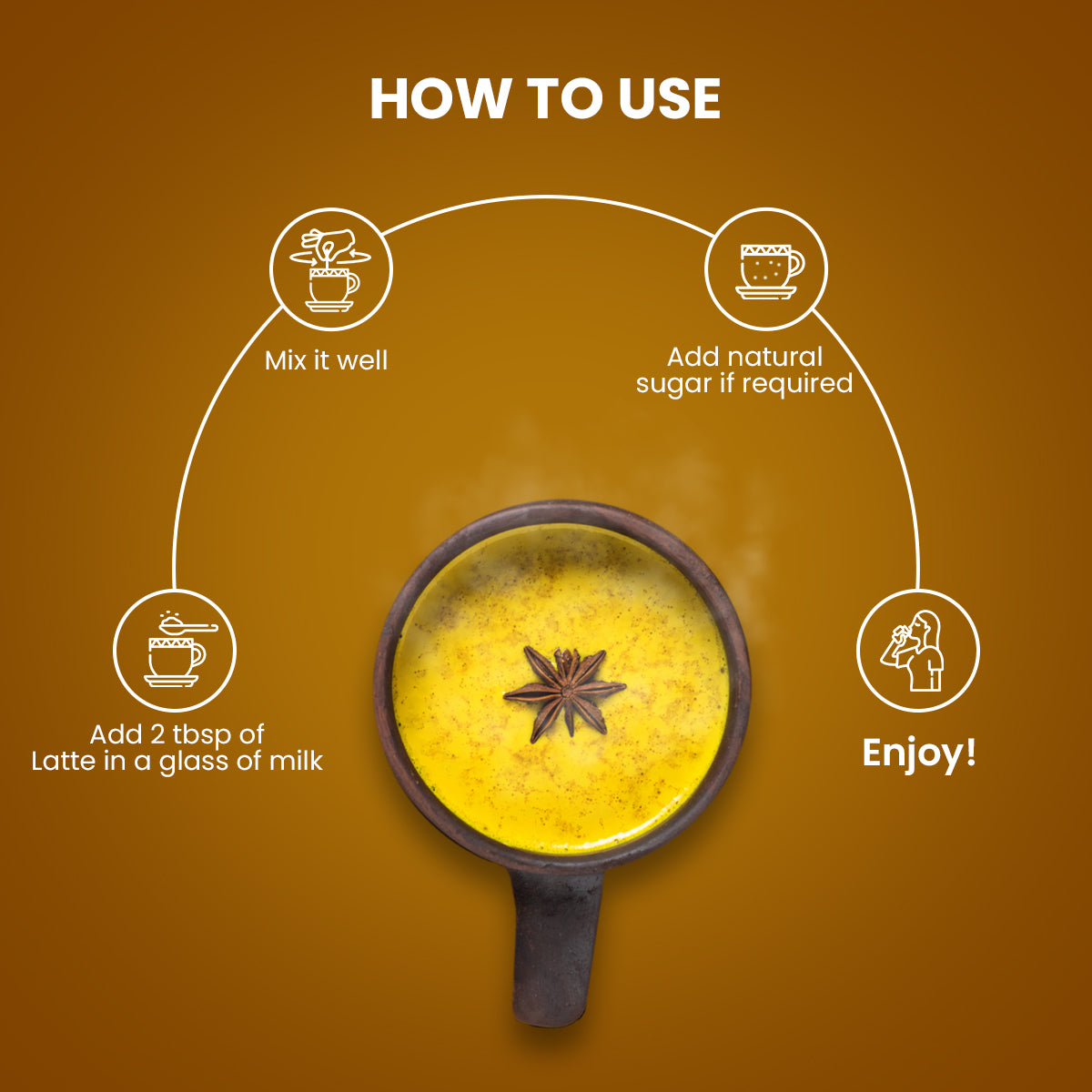 Golden Milk Latte 250 gm - Sorich