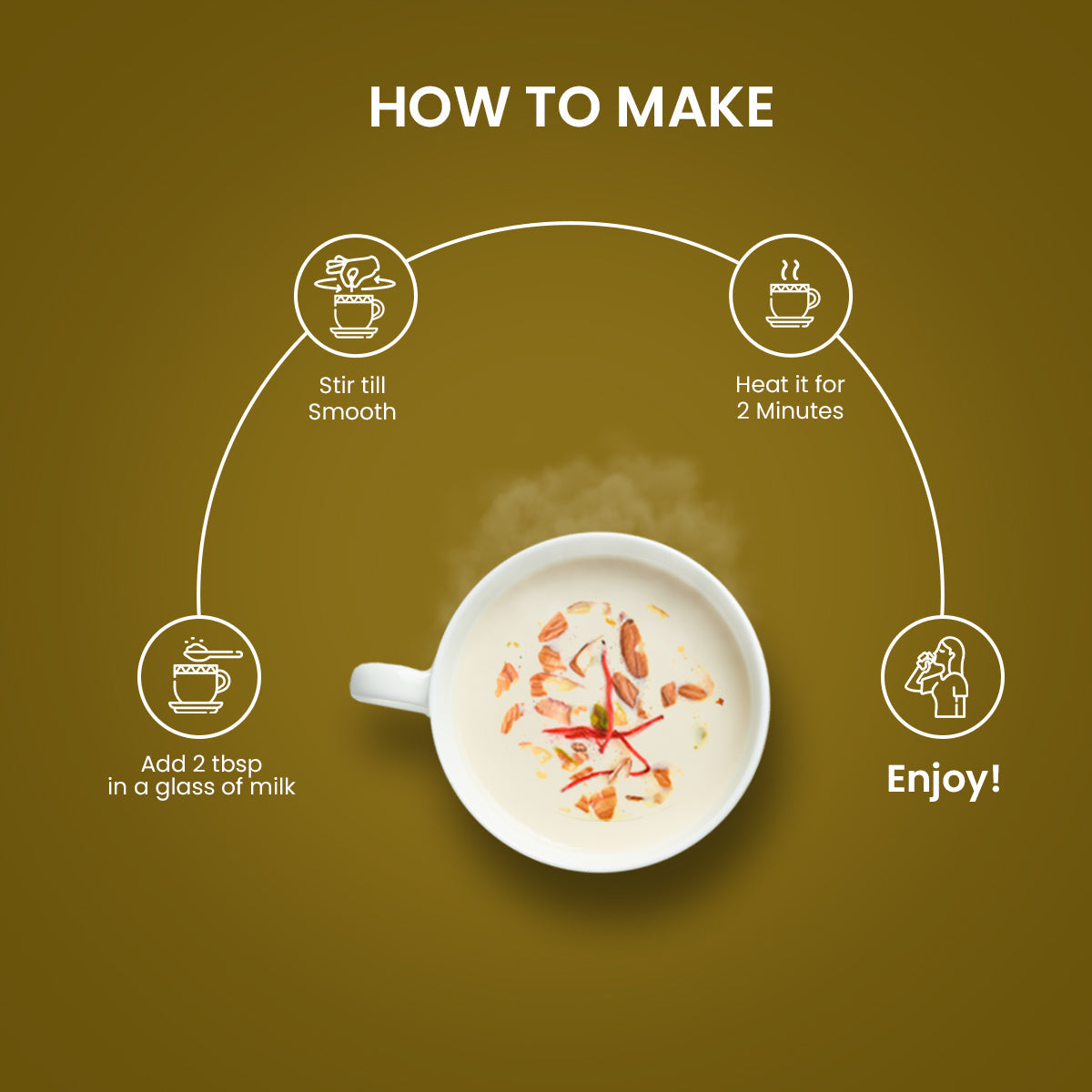 Badam Milk 300 gm - Sorich