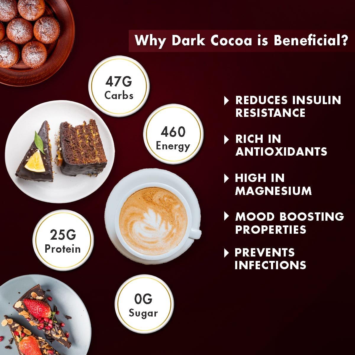 Dark Cocoa Powder  225 gm