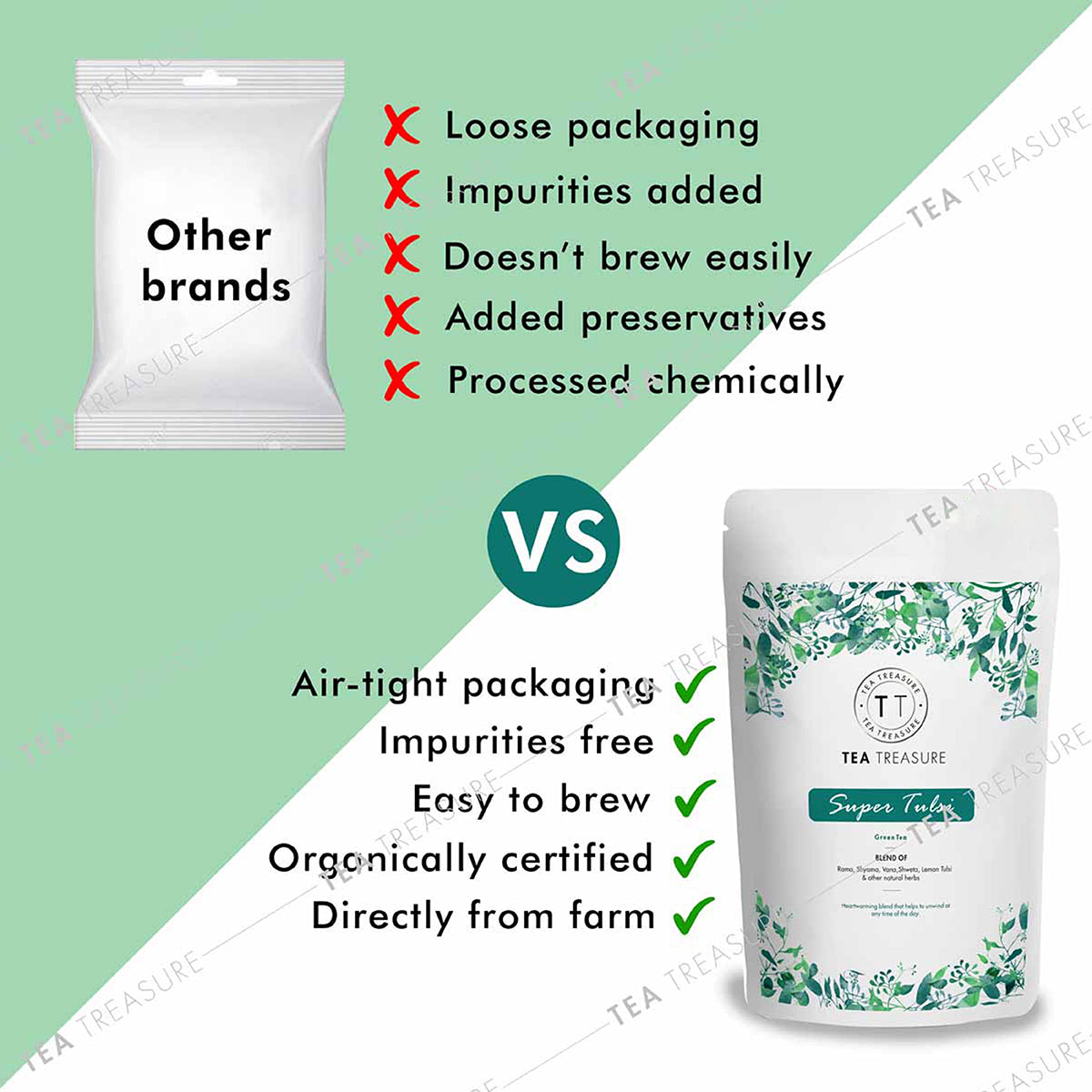 Super Tulsi Green Tea - Sorich