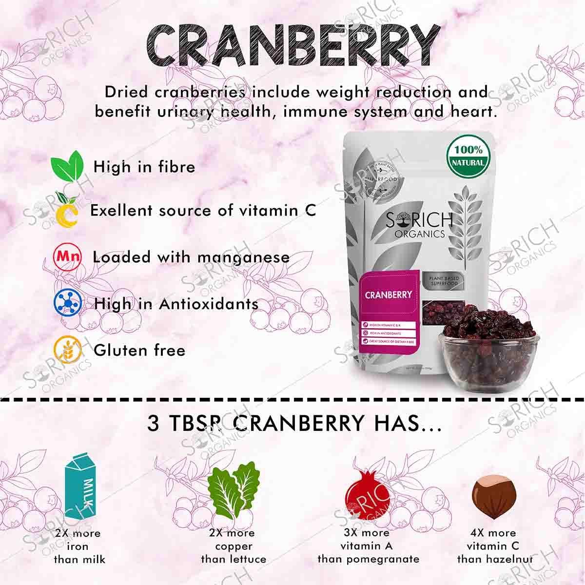 dried cranberries nutrition