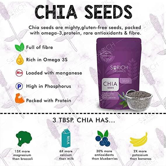 Chia Seeds and Sunflower Seeds Combo for Eating - 800 Gm (400X2) - Sorichorganics