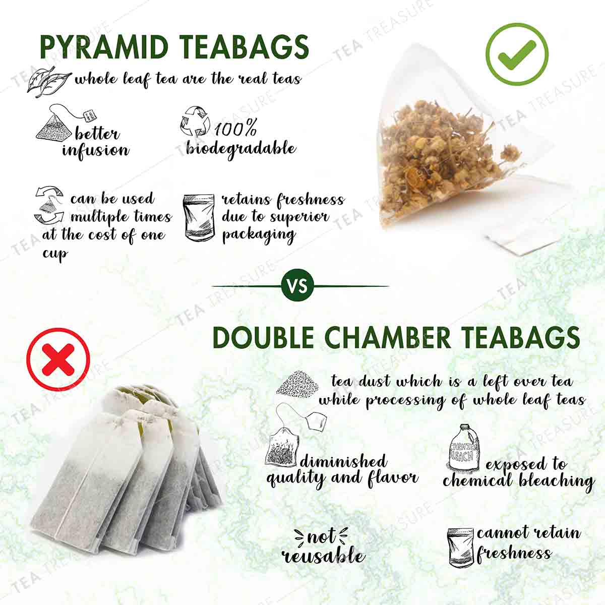 best 28 days detox tea bags