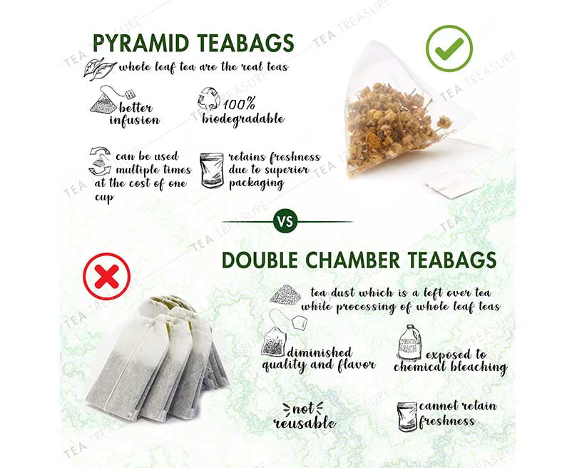 kahwa green tea pyramid tea bags