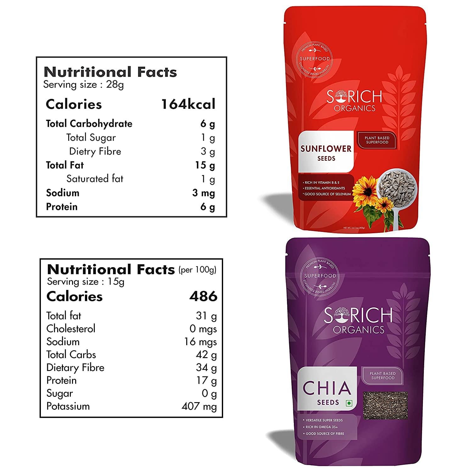 Chia Seeds 250 Gm & Sunflower Seeds 400 Gm - 650 Gm - Sorichorganics