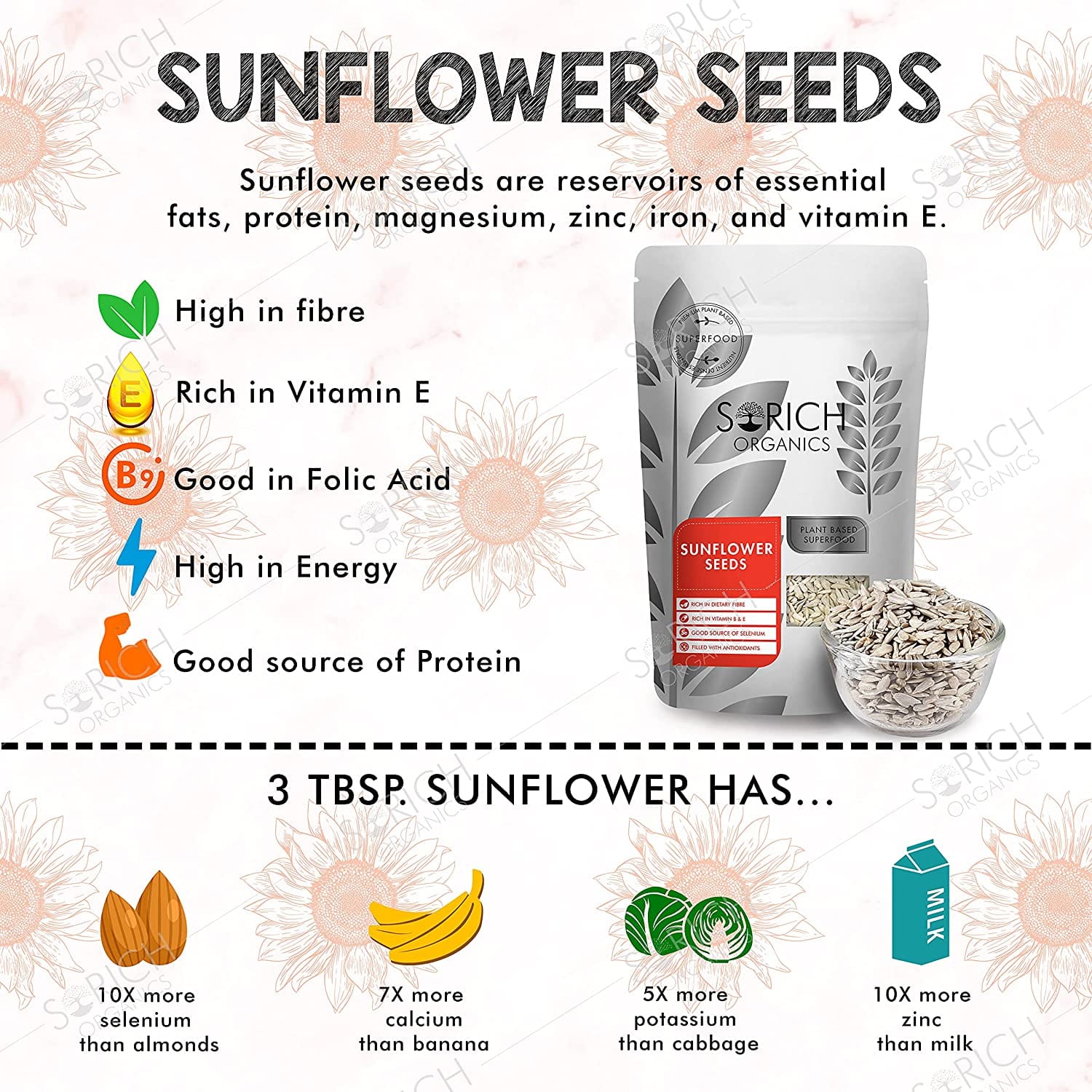 Sunflower Seeds 900 gm and Pumpkin Seed 900 gm Combo - 1800 gm - Sorich