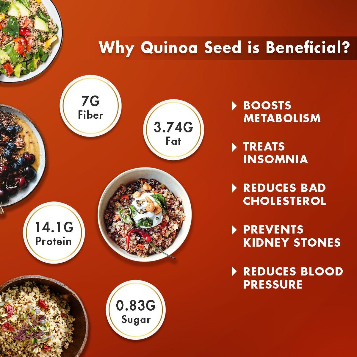health benefits of quinoa seed
