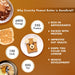 peanut butter creamy health benefits