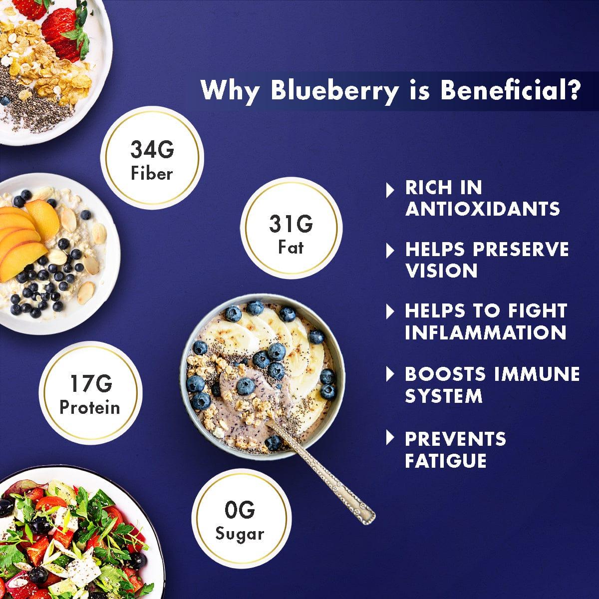  dried blueberry health benefits