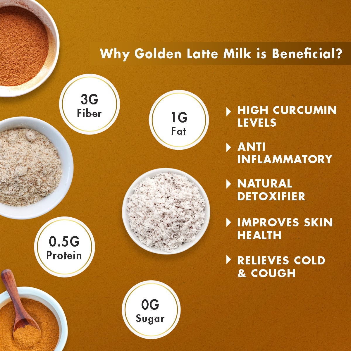golden milk latte health benefits