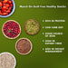 keto friendly mix health benefits
